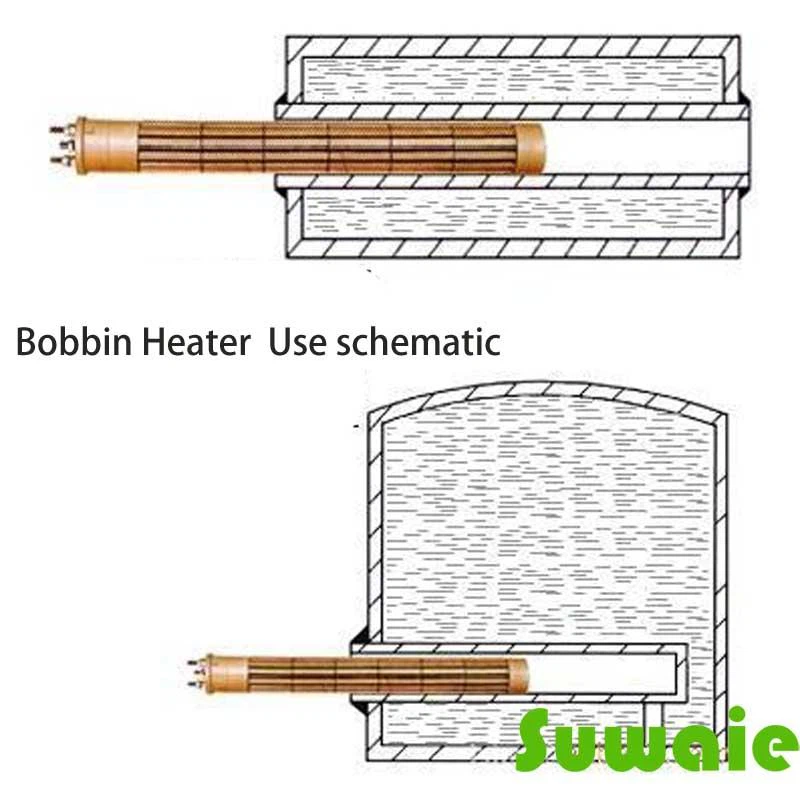 grijač za kaljuže Koristite šematski